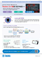 Lentivirus titration Kit